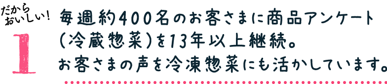 だからおいしい！1：毎週約400名のお客さまに商品アンケート（冷蔵惣菜）を9年以上継続。お客さまの声を冷凍惣菜にも活かしています。